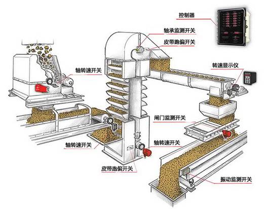 http://www.designvault.net/user/Uploadfiles/20130909171354422.jpg